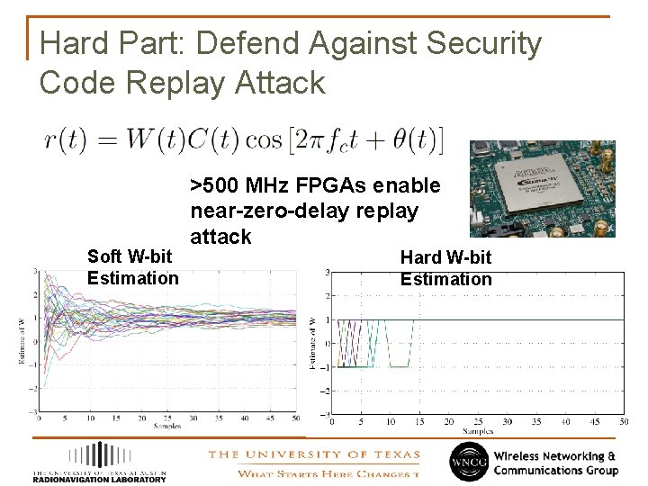 Hard Part: Defend Against Security Code Replay Attack Soft W-bit Estimation >500 MHz FPGAs