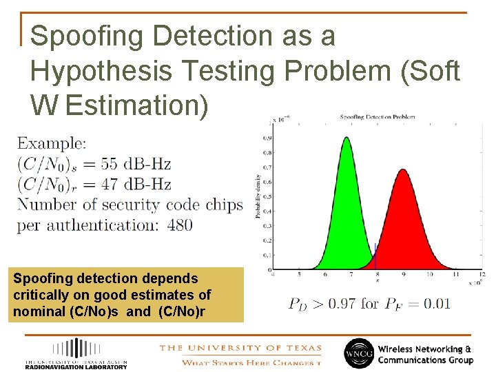Spoofing Detection as a Hypothesis Testing Problem (Soft W Estimation) Spoofing detection depends critically