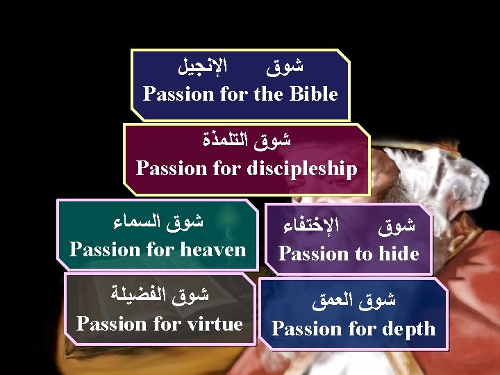  ﺍﻹﻧﺠﻴﻞ ﺷﻮﻕ Passion for the Bible ﺷﻮﻕ ﺍﻟﺘﻠﻤﺬﺓ Passion for discipleship ﺷﻮﻕ ﺍﻟﺴﻤﺎﺀ
