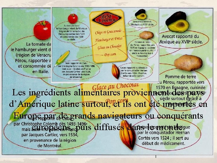 Les ingrédients alimentaires proviennent des pays d’Amérique latine surtout, et ils ont été importés