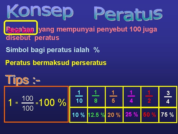 Pecahan Sila klik yang mempunyai penyebut 100 juga disebut peratus Simbol bagi peratus ialah