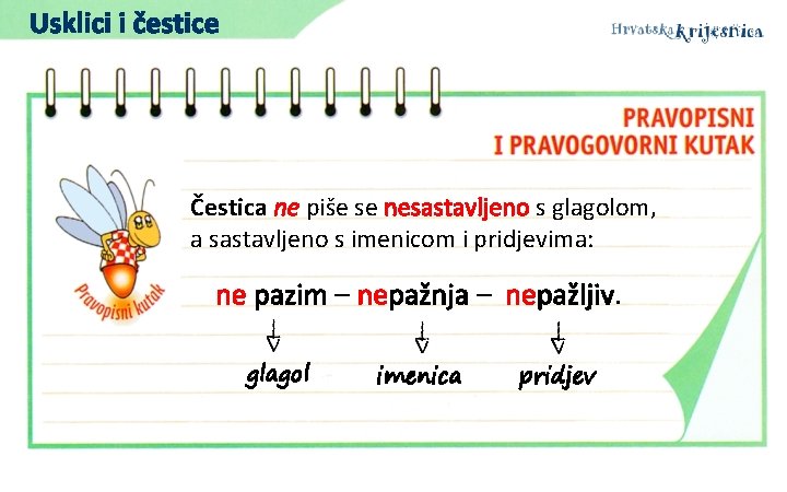 Usklici i čestice Čestica ne piše se nesastavljeno s glagolom, a sastavljeno s imenicom