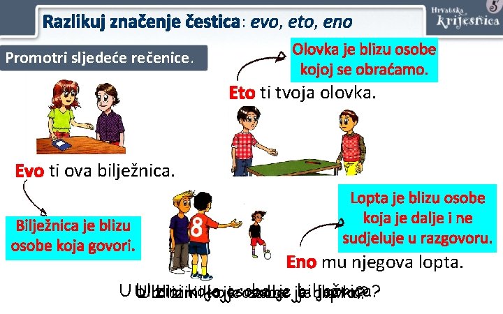 Razlikuj značenje čestica: evo, eto, eno Promotri sljedeće rečenice. Olovka je blizu osobe kojoj