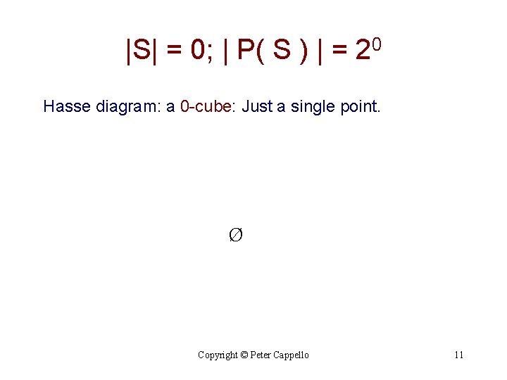 |S| = 0; | P( S ) | = 20 Hasse diagram: a 0