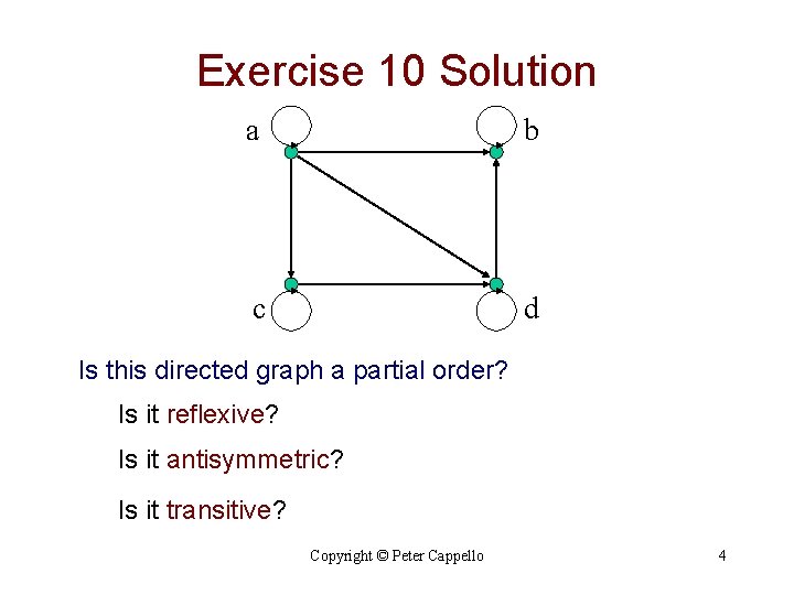 Exercise 10 Solution a b c d Is this directed graph a partial order?