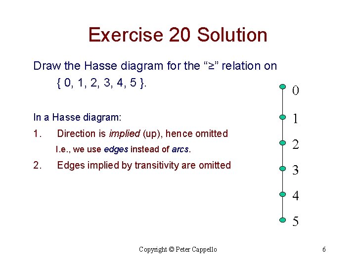 Exercise 20 Solution Draw the Hasse diagram for the “≥” relation on { 0,