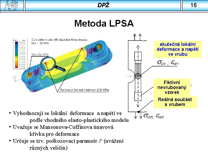 DPŽ 16 Metoda LPSA skutečná lokální deformace a napětí ve vrubu Fiktivní nevrubovaný vzorek