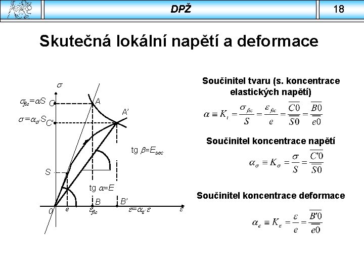 DPŽ 18 Skutečná lokální napětí a deformace Součinitel tvaru (s. koncentrace elastických napětí) s