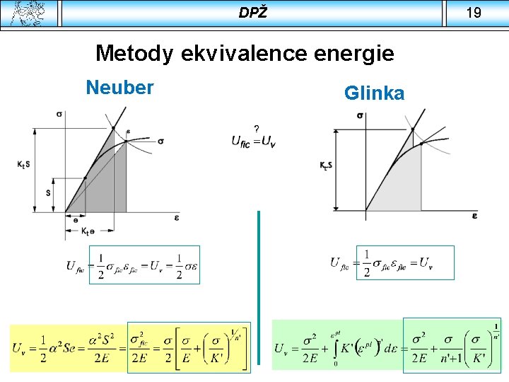 DPŽ 19 Metody ekvivalence energie Neuber Glinka 