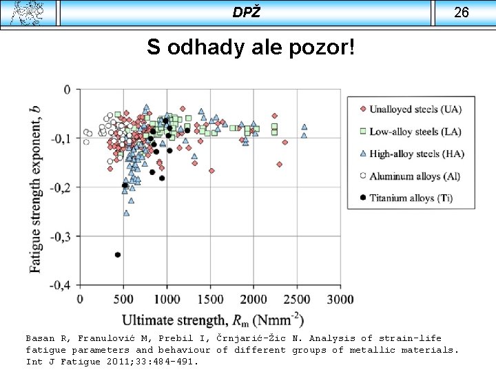 DPŽ 26 S odhady ale pozor! Basan R, Franulović M, Prebil I, Črnjarić-Žic N.