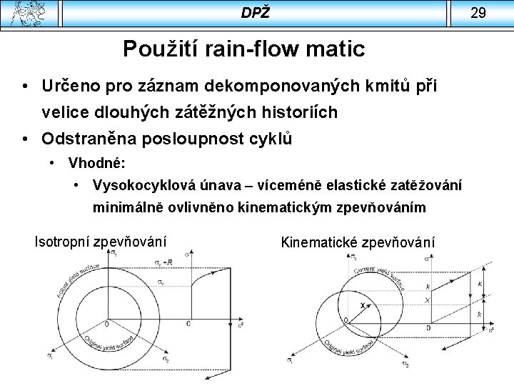 DPŽ 29 Použití rain-flow matic • Určeno pro záznam dekomponovaných kmitů při velice dlouhých