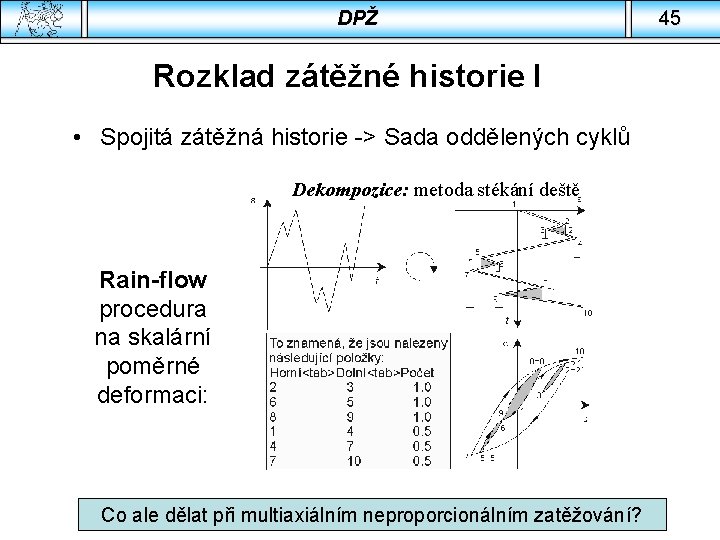 DPŽ Rozklad zátěžné historie I • Spojitá zátěžná historie -> Sada oddělených cyklů Dekompozice: