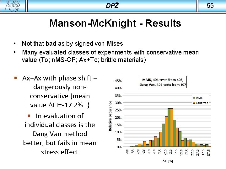 DPŽ Manson-Mc. Knight - Results • Not that bad as by signed von Mises