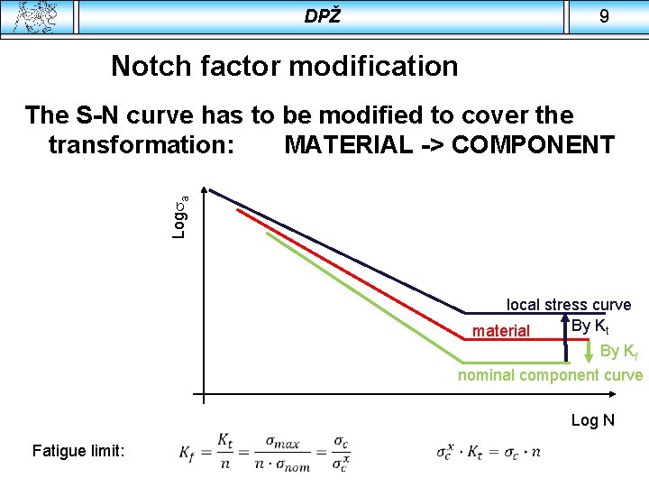 DPŽ 9 Notch factor modification Logsa The S-N curve has to be modified to