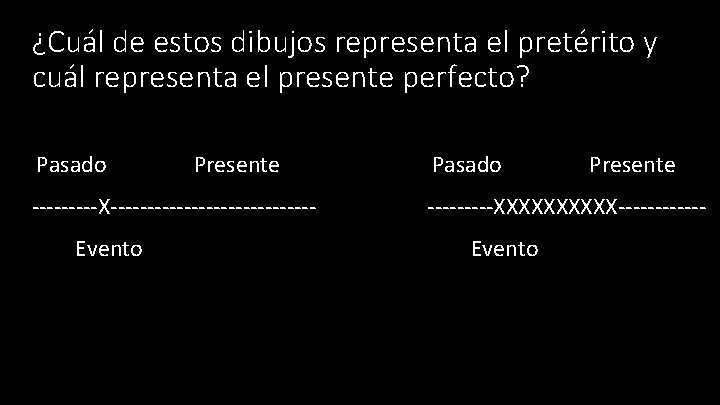 ¿Cuál de estos dibujos representa el pretérito y cuál representa el presente perfecto? Pasado