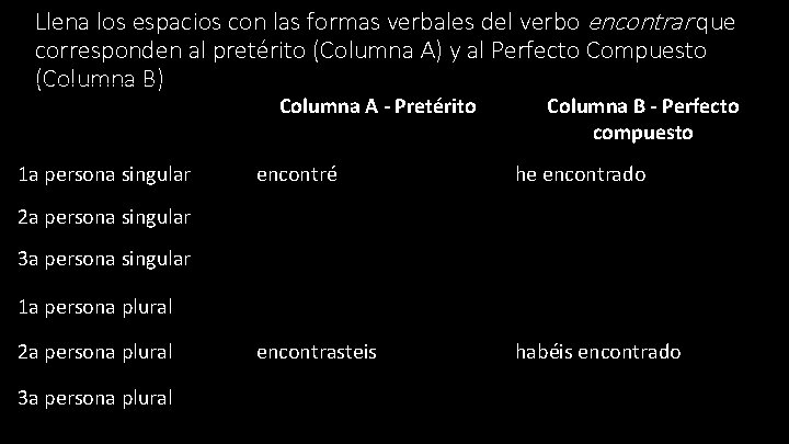 Llena los espacios con las formas verbales del verbo encontrar que corresponden al pretérito