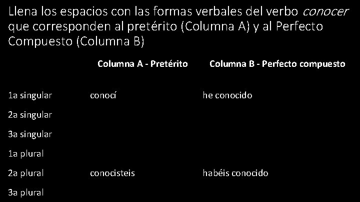 Llena los espacios con las formas verbales del verbo conocer que corresponden al pretérito