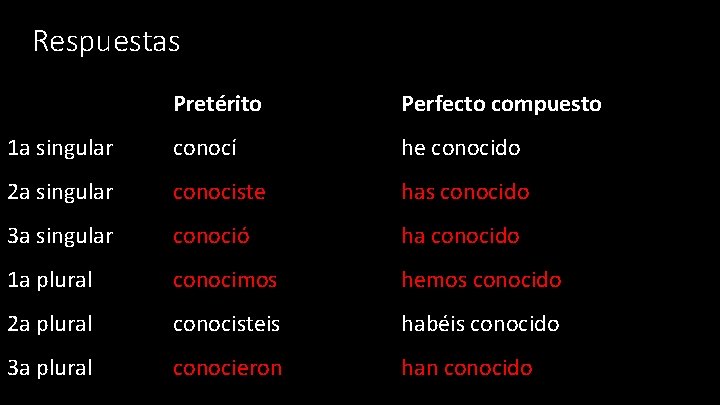 Respuestas Pretérito Perfecto compuesto 1 a singular conocí he conocido 2 a singular conociste