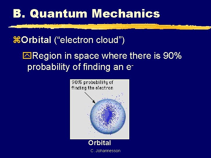 B. Quantum Mechanics z. Orbital (“electron cloud”) y. Region in space where there is