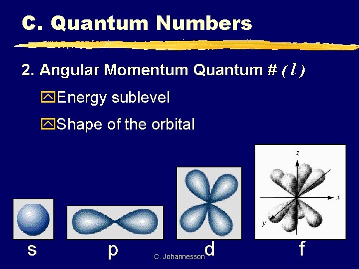 C. Quantum Numbers 2. Angular Momentum Quantum # ( l ) y. Energy sublevel