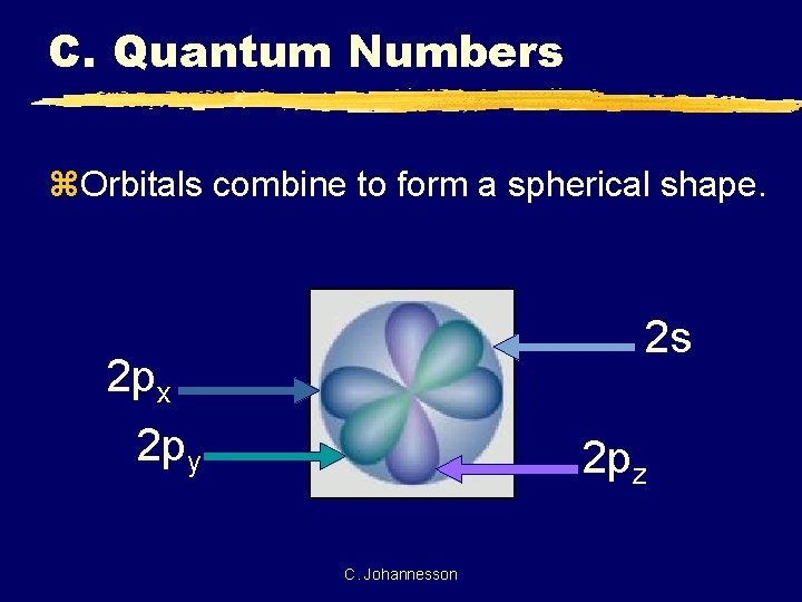 C. Quantum Numbers z. Orbitals combine to form a spherical shape. 2 s 2