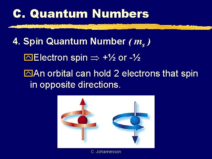 C. Quantum Numbers 4. Spin Quantum Number ( ms ) y. Electron spin +½