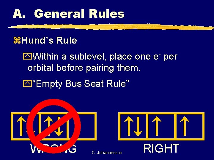 A. General Rules z. Hund’s Rule y. Within a sublevel, place one e- per
