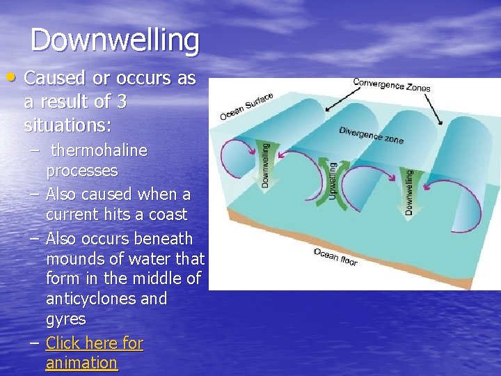 Downwelling • Caused or occurs as a result of 3 situations: – thermohaline processes