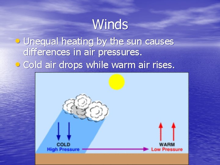 Winds • Unequal heating by the sun causes differences in air pressures. • Cold