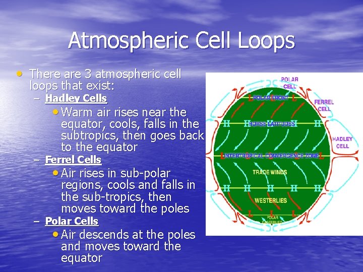 Atmospheric Cell Loops • There are 3 atmospheric cell loops that exist: – Hadley
