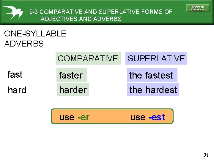 9 -3 COMPARATIVE AND SUPERLATIVE FORMS OF ADJECTIVES AND ADVERBS ONE-SYLLABLE ADVERBS COMPARATIVE SUPERLATIVE