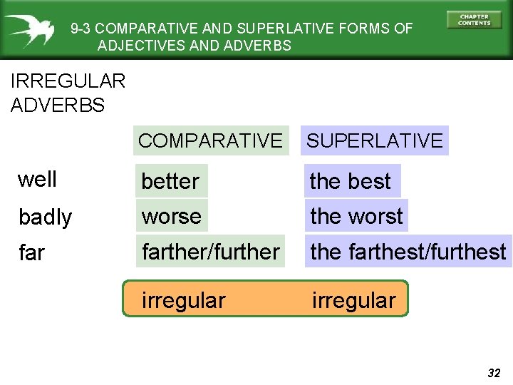 9 -3 COMPARATIVE AND SUPERLATIVE FORMS OF ADJECTIVES AND ADVERBS IRREGULAR ADVERBS COMPARATIVE SUPERLATIVE