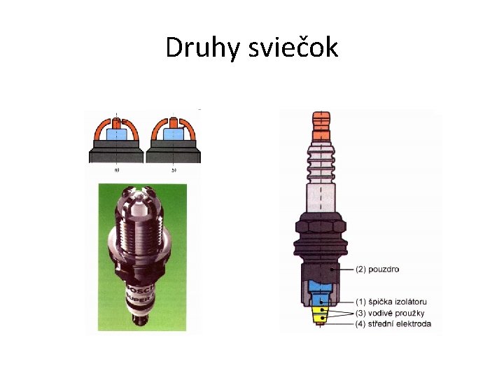 Druhy sviečok 