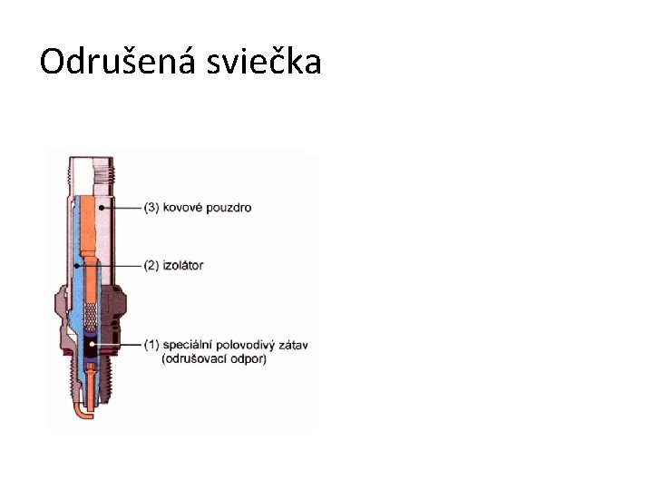 Odrušená sviečka 