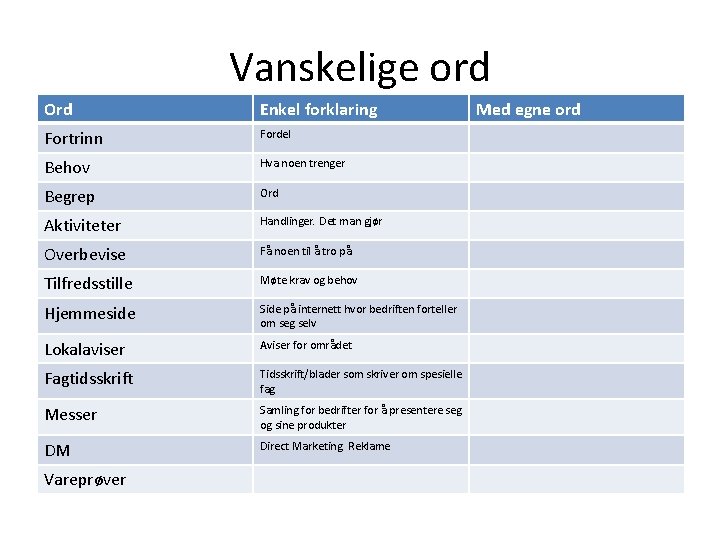 Vanskelige ord Ord Enkel forklaring Fortrinn Fordel Behov Hva noen trenger Begrep Ord Aktiviteter