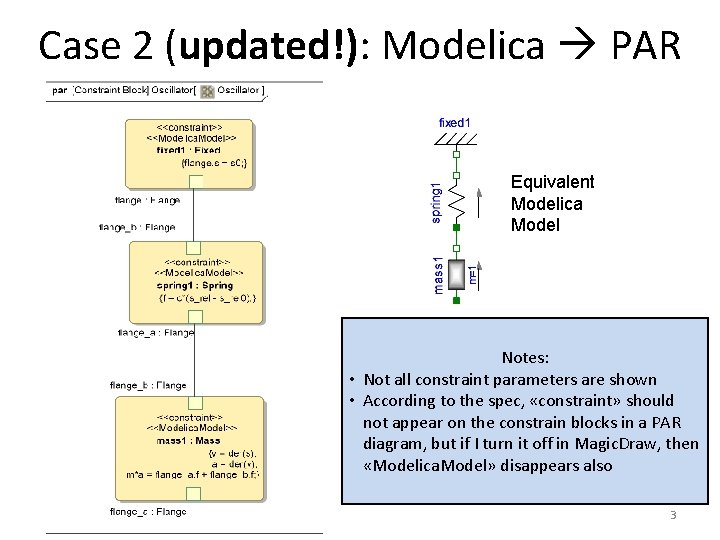 Case 2 (updated!): Modelica PAR Equivalent Modelica Model Notes: • Not all constraint parameters Case 2 (updated!): Modelica PAR Equivalent Modelica Model Notes: • Not all constraint parameters