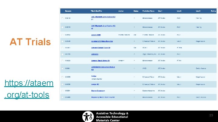 AT Trials https: //ataem. org/at-tools 23 