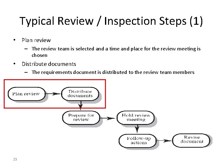 Typical Review / Inspection Steps (1) • Plan review – The review team is