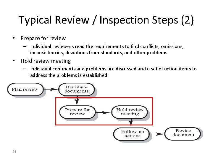 Typical Review / Inspection Steps (2) • Prepare for review – Individual reviewers read