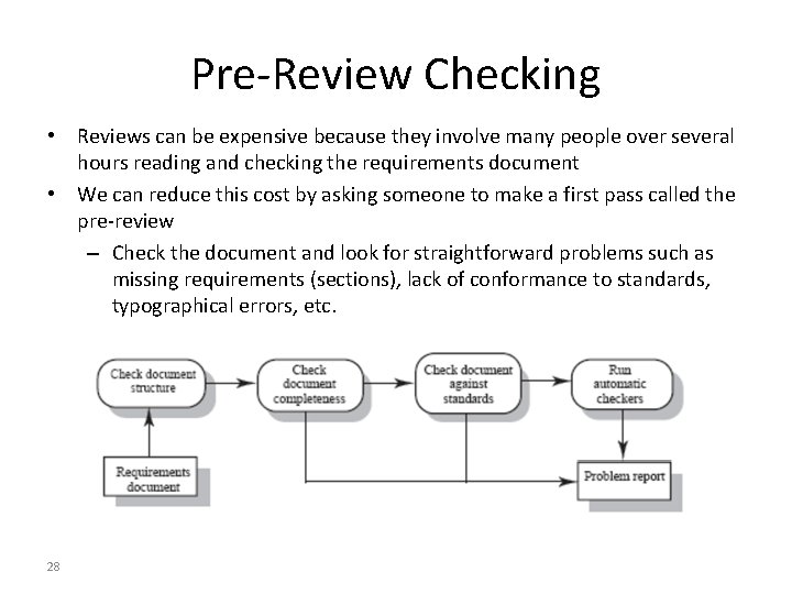 Pre-Review Checking • Reviews can be expensive because they involve many people over several