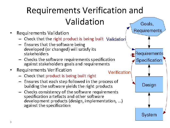 Requirements Verification and Validation • Requirements Validation – Check that the right product is