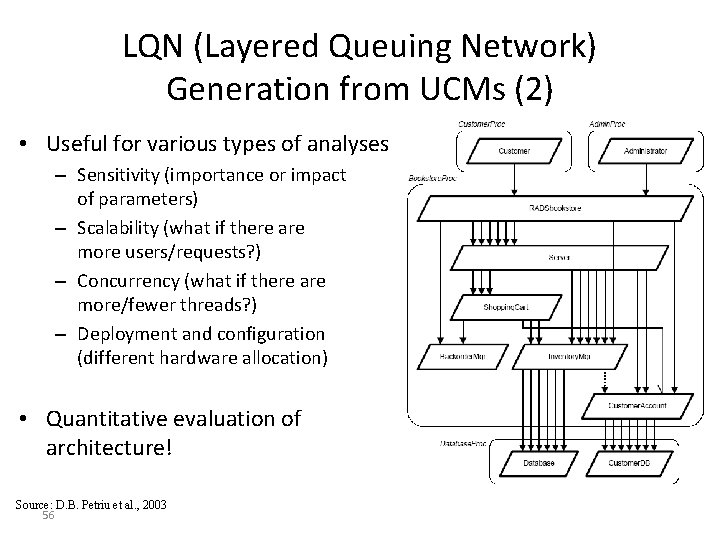 LQN (Layered Queuing Network) Generation from UCMs (2) • Useful for various types of