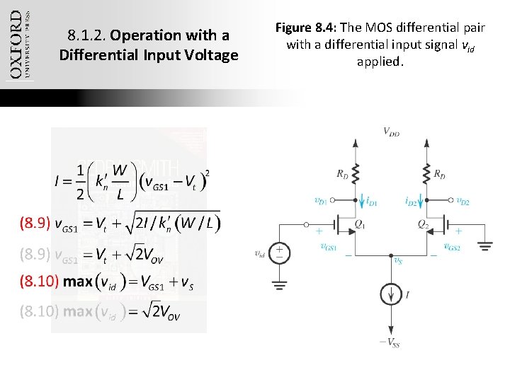 8. 1. 2. Operation with a Differential Input Voltage Oxford University Publishing Microelectronic Circuits