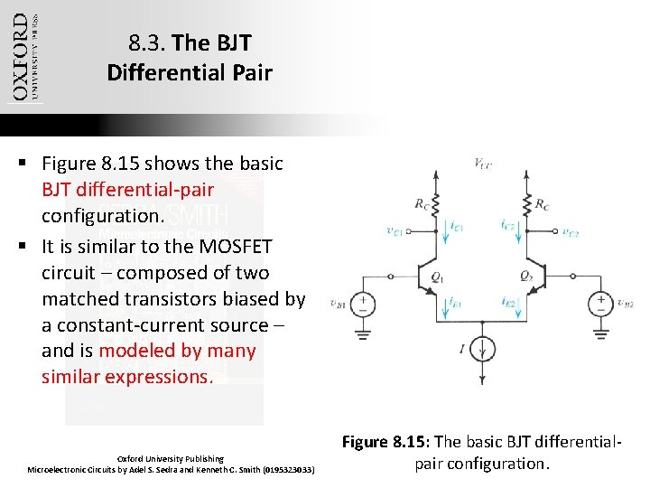 8. 3. The BJT Differential Pair § Figure 8. 15 shows the basic BJT