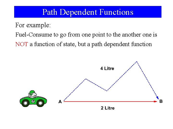 Path Dependent Functions For example: Fuel-Consume to go from one point to the another