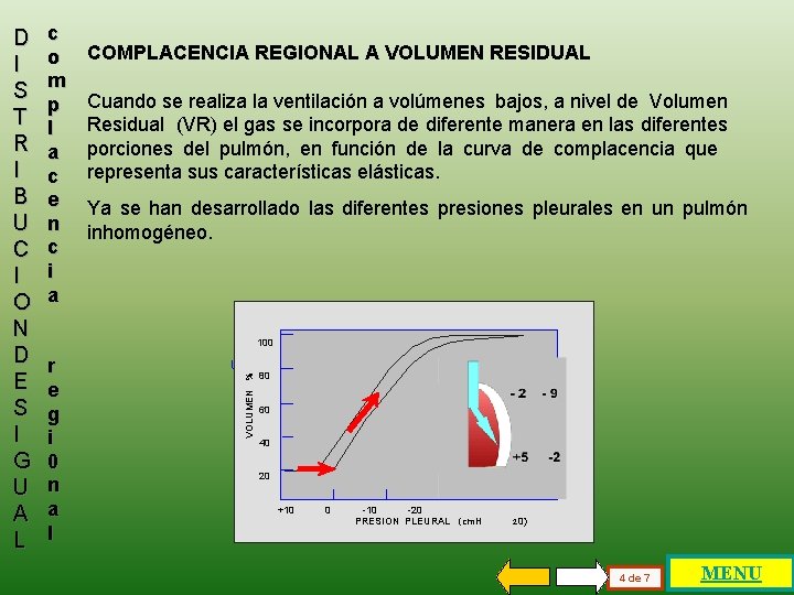 c o m p l a c e n c i a COMPLACENCIA REGIONAL