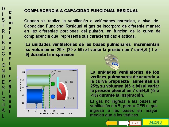 COMPLACENCIA A CAPACIDAD FUNCIONAL RESIDUAL C o m p l a c e n