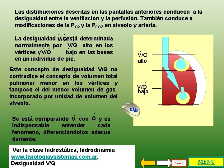 Las distribuciones descritas en las pantallas anteriores conducen a la desigualdad entre la ventilación