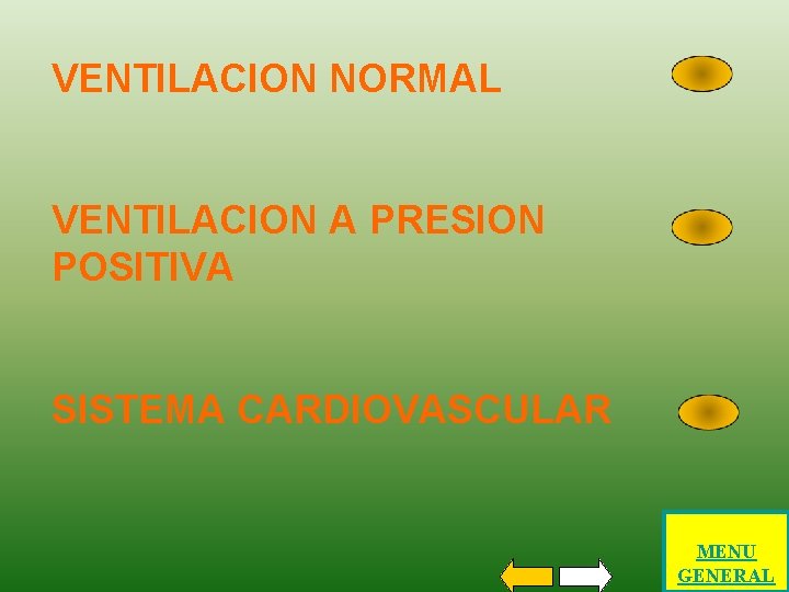 VENTILACION NORMAL VENTILACION A PRESION POSITIVA SISTEMA CARDIOVASCULAR MENU GENERAL 