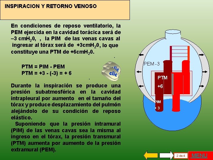 INSPIRACION Y RETORNO VENOSO En condiciones de reposo ventilatorio, la PEM ejercida en la